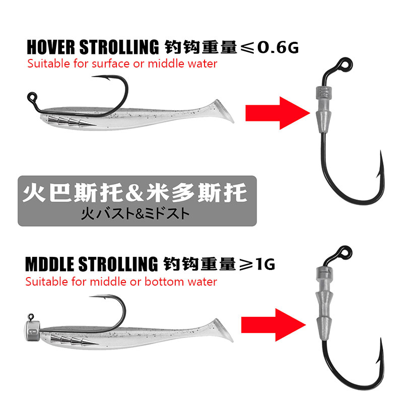 WODJYJ 10pieces 0.6g 1g fishin - Fishing Hook Assortment recension och pris