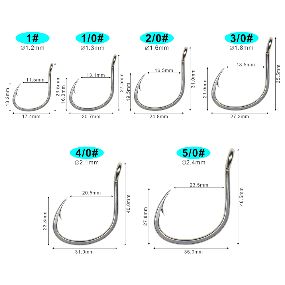 ICERIO 10PCS Matte Tin Coating - Fishing Hook Offset recension och pris