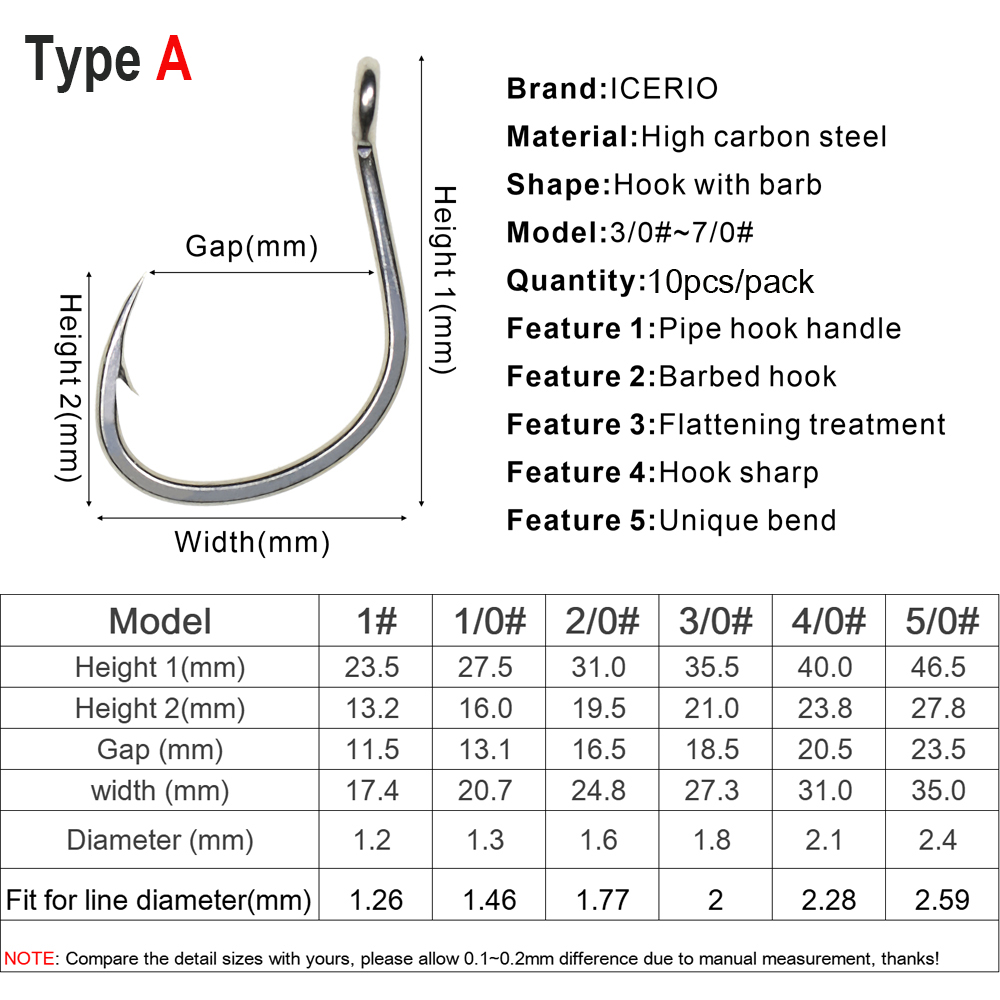 ICERIO 10PCS Matte Tin Coating - Fishing Hook Offset recension och pris