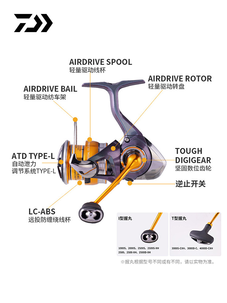 2024 DAIWA REGAL CS LT Spinnin - Daiwa Reel Bg recension och pris