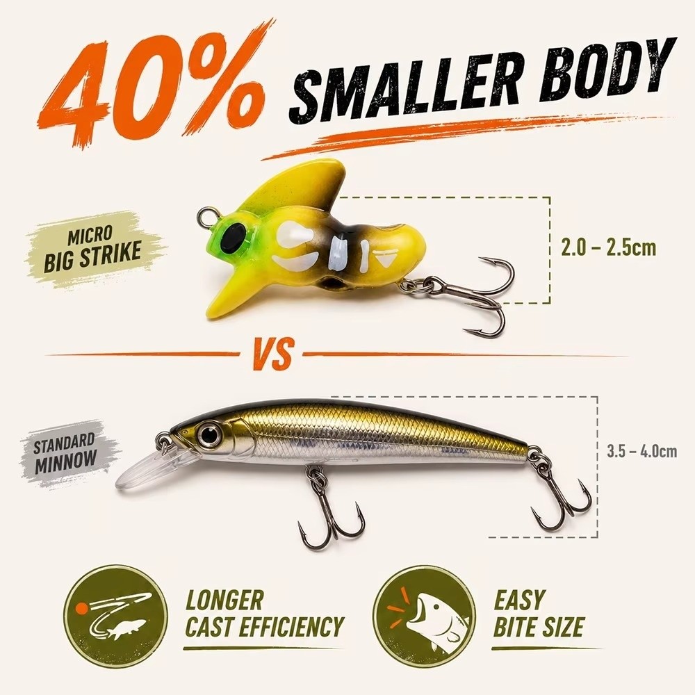 Treble Hook Micro Fishing Lure - Fishing Hook Treble recension och pris