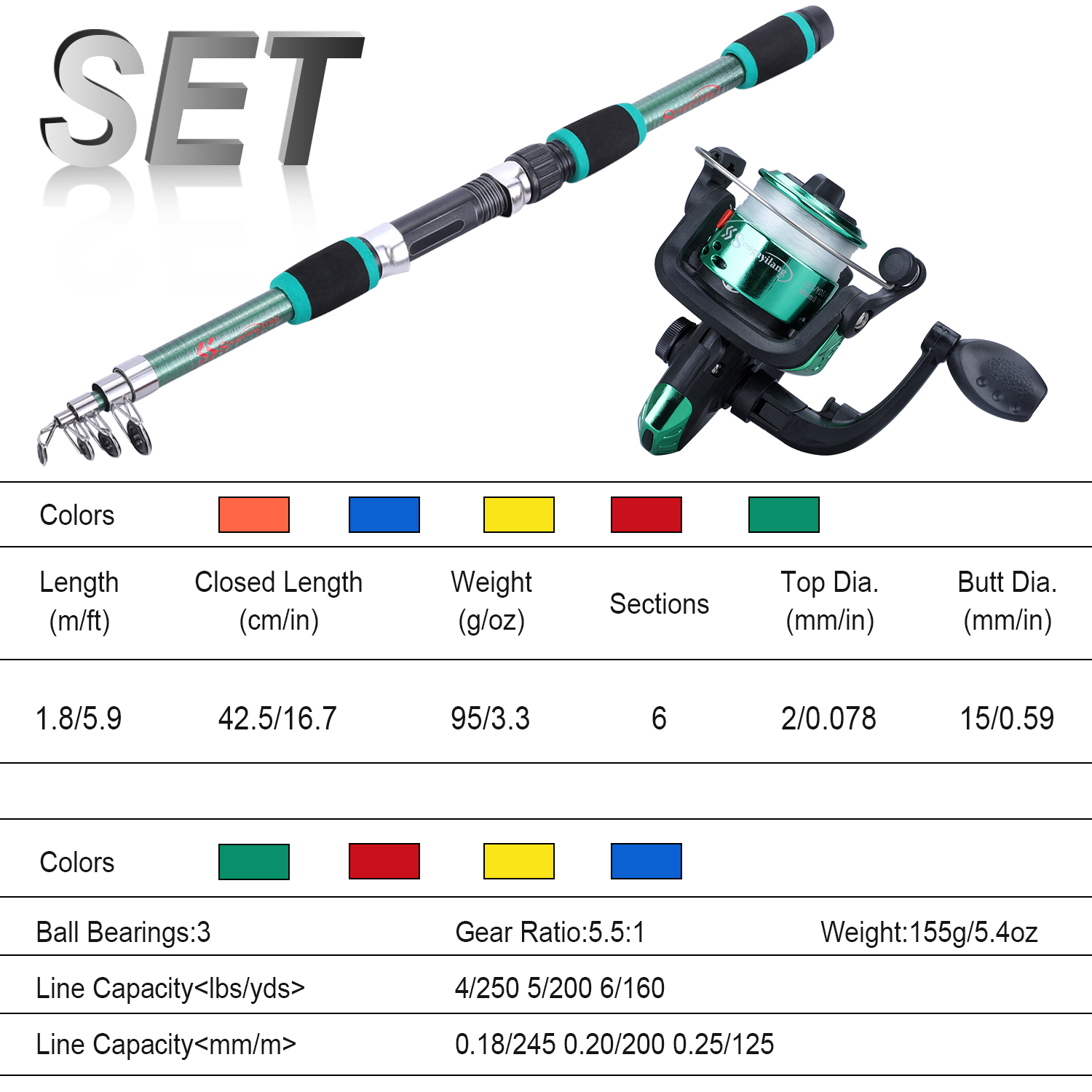 Sougayilang Kids Fishing Pole  - Fishing Hook recension och pris